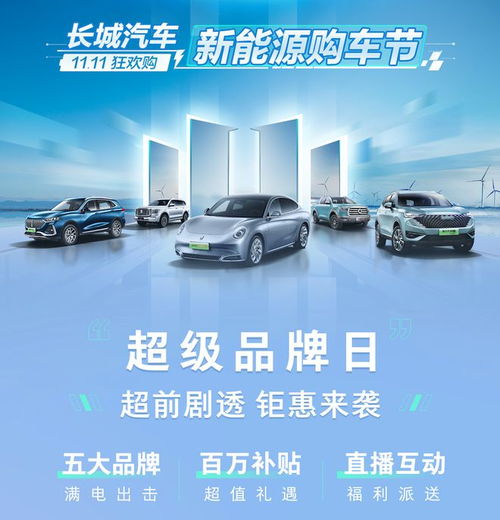 超级品牌日活动进行时,长城汽车双11购车节让你一步到位